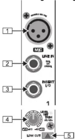 BEHRINGER Eurodesk SL2442FX-PRO - Monoindgangskanaler2.1 - 1