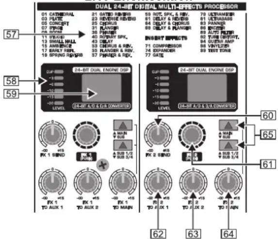 DUAL 24-BIT DIGITAL MULTI-EFFECTS PROCESSOR 01 CATHERAL 21 GATEE RINRISI 59 NOT SPK & REV. 79 ULTRAMBER 03 PLATE 23 REVERSE REVERO 61 DELAY & REVERO 81 ULTRABAS 05 CONCERT 25 CHORUS 64 DELAY & CHORUS 83 PANNER 07 SPICE 21 RANGER 66 DELAY & RANGER 86 EXCINTER 09 SEVER 26 PANEER 68 AUTO FILTER 11 STRAU 40 ROTORY SPK. 13 SMALL WALL 43 DELAY 70 TUBE CERTIF. 15 AMMENCE 33 CHORUS & REV. 17 EARLY REF. 35 RANGER & REV. 19 SPRING REVER 37 PANEER & REV. 57 58 59 24-BIT DUAL ENGINE DISP 24-BIT A/D & D/A CONVERTER 24-BIT DUAL ENGINE DISP 24-BIT A/D & D/A CONVERTER 60 65 61 62 63 64