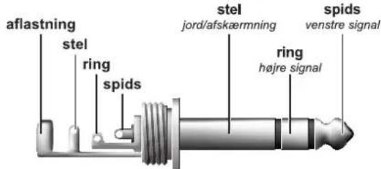 aflastning stel ring spds stel jord/afskærmning stel ring højre signal spds venstre signal