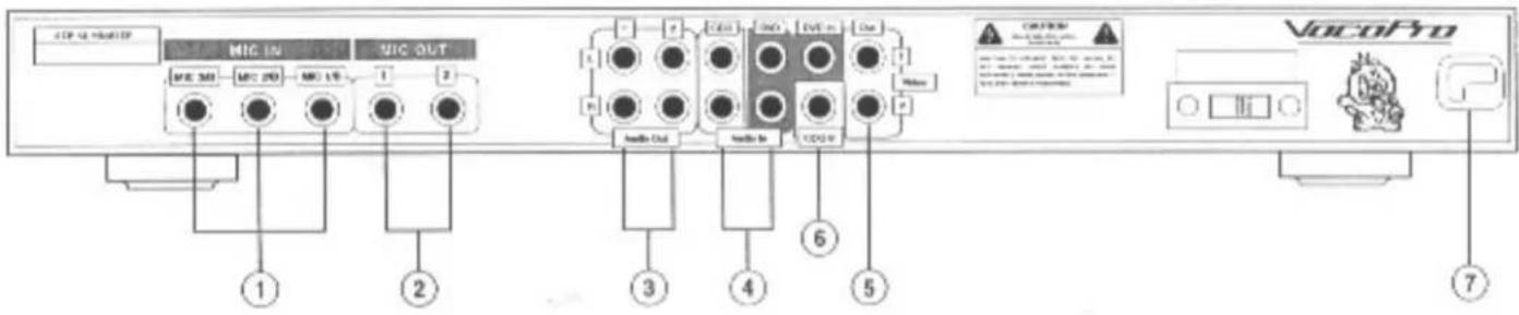 MIC IN MIC OUT VocoPro 1 2 3 4 5 6 7