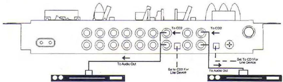 To CD2 To CD2 To Audio Out Set To CD2 For Line Device Set To CD1 For Line Device To Audio Out