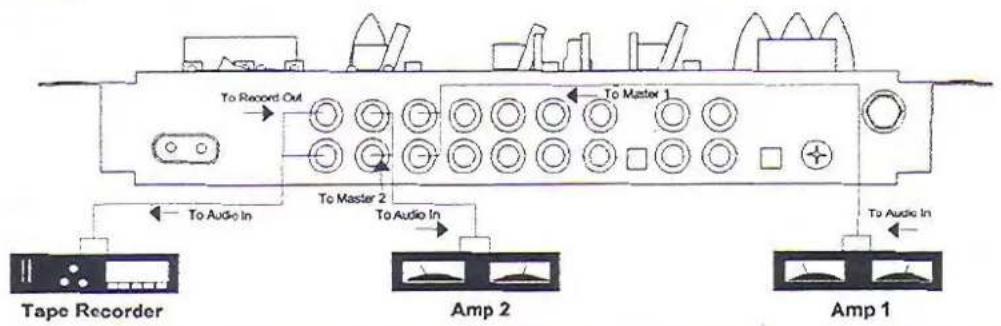 To Record Out To Master 1 To Audio In To Master 2 To Audio In To Audio In Tape Recorder Amp 2 Amp 1