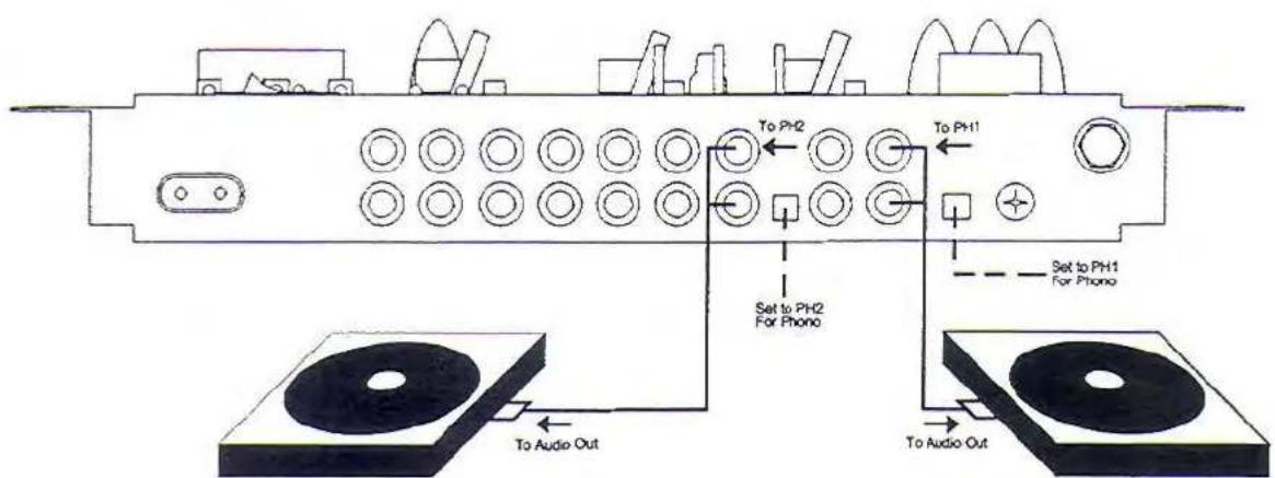 To PH2 To PH1 Set to PH2 For Phone Set to PH1 For Phone To Audio Out To Audio Out