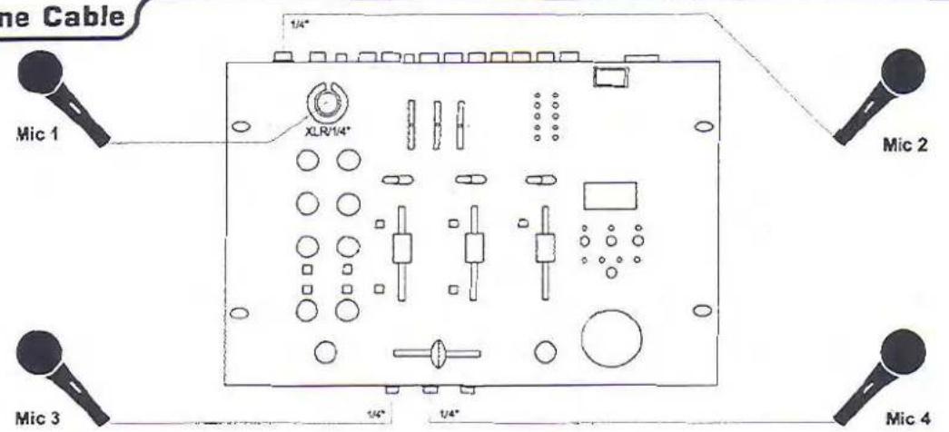 one Cable 1/4" Mic 1 XLR/1/4" Mic 2 Mic 3 1/4" 1/4" Mic 4