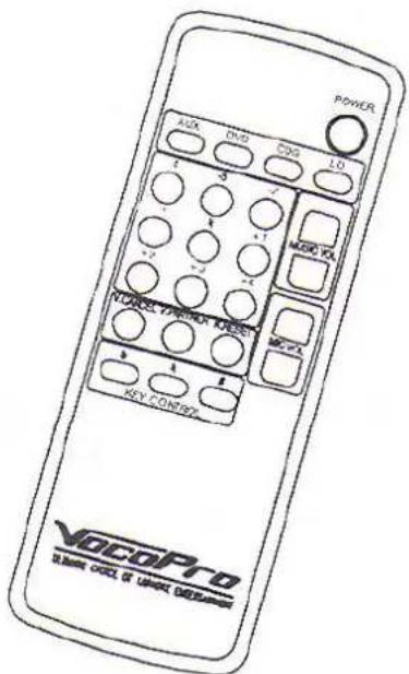 POWER AUX DVD COG LD 3 M800 KX NURSE THERMOO OKEE MPCX KEY CONTROL VoCoPro 1.2mm COG, 6 MHz GELAM