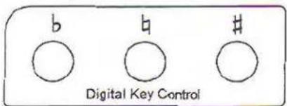 b b # Digital Key Control