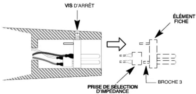 SHURE 565SD - SÉLECTION DE L'IMPÉDANCE - 1