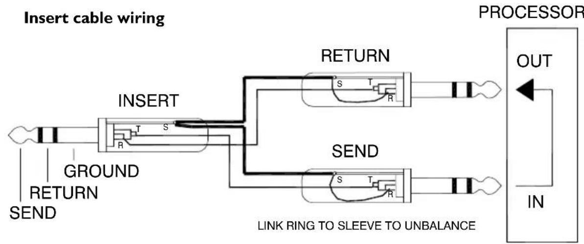 ALLEN & HEATH ZED-10 - WIRING INFORMATION - 1