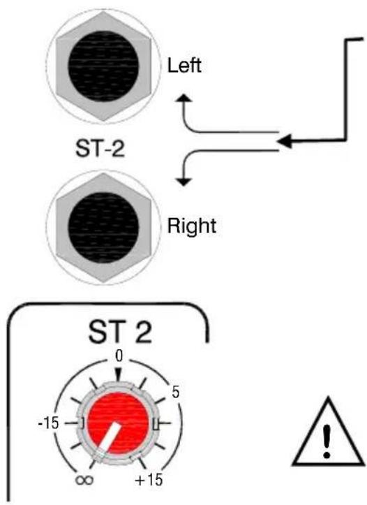 Left ST-2 Right ST 2 0 -15 5 +15 ∞