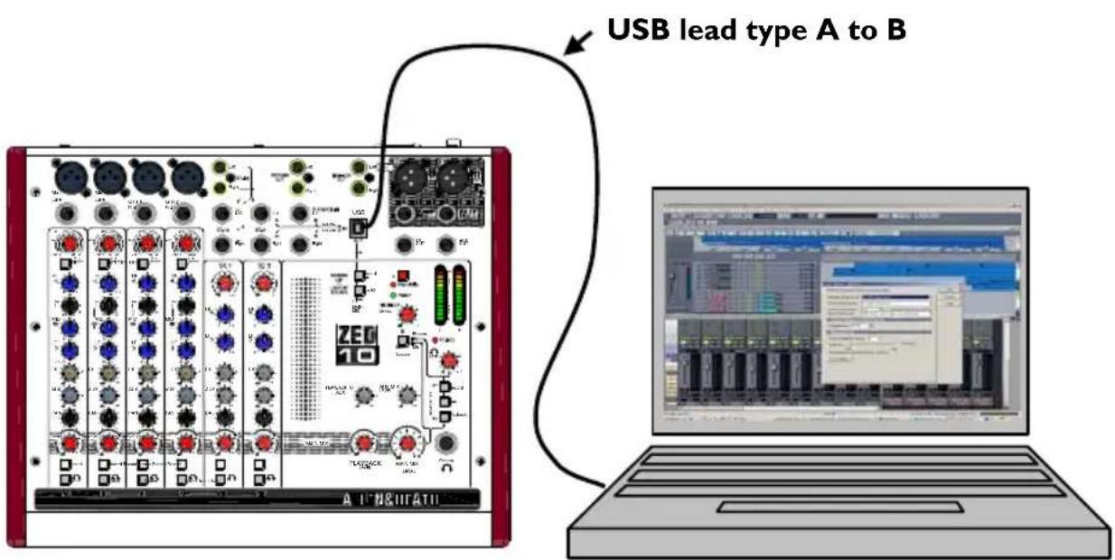 USB lead type A to B A 1 N&I#ATII