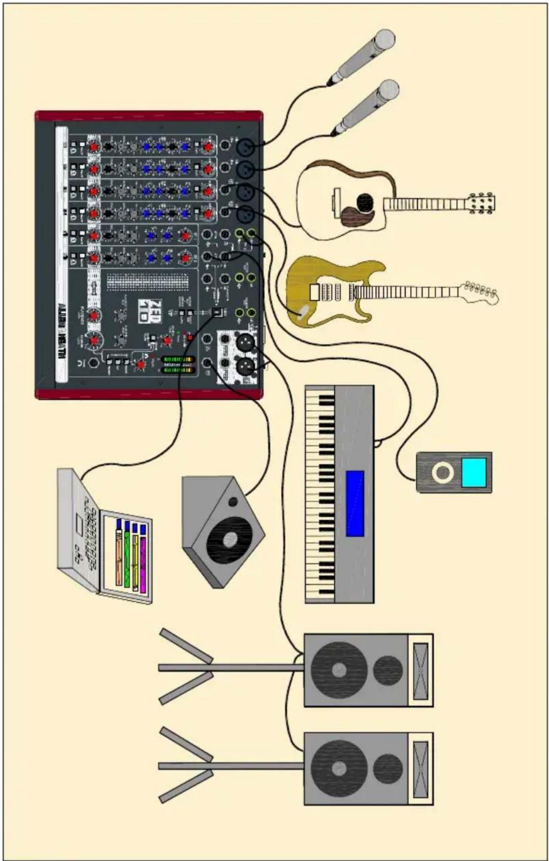 Diagram illustrating audio recording setup with electronic device, keyboard, guitar, and speaker components