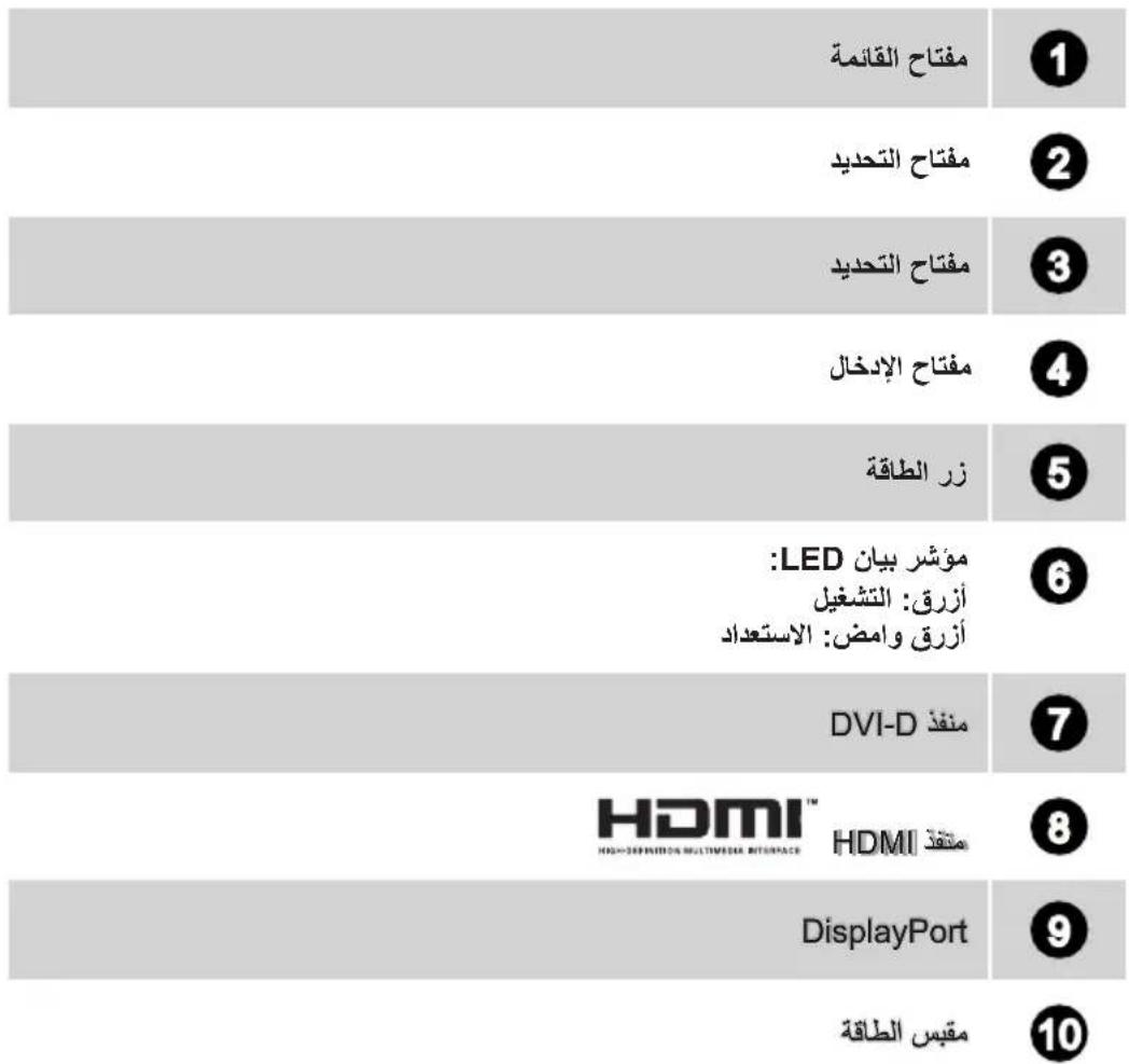 MSI Optix AG32CV - تركيب حامل الشاشة - 7