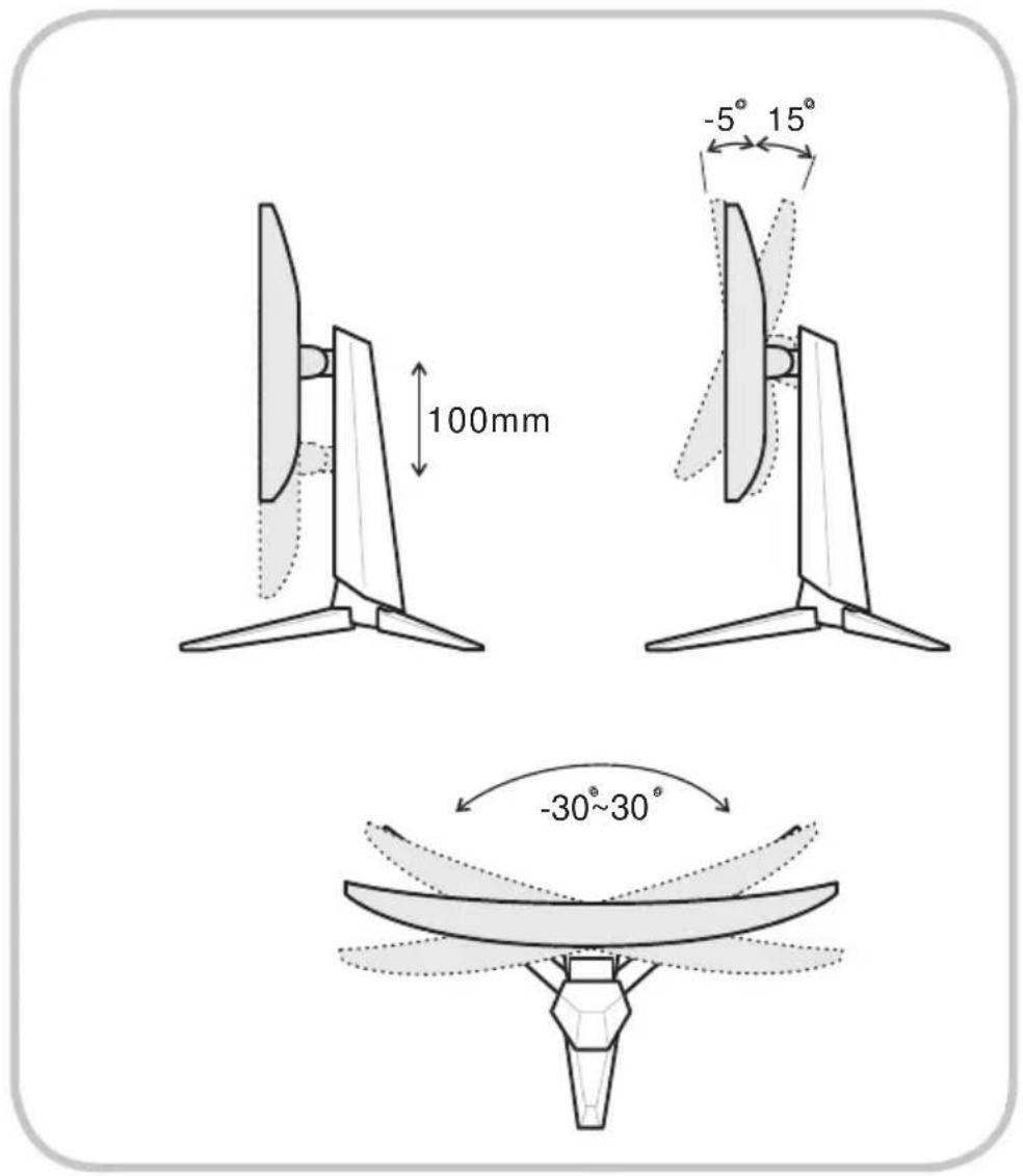 100mm -5° 15° -30°~30°