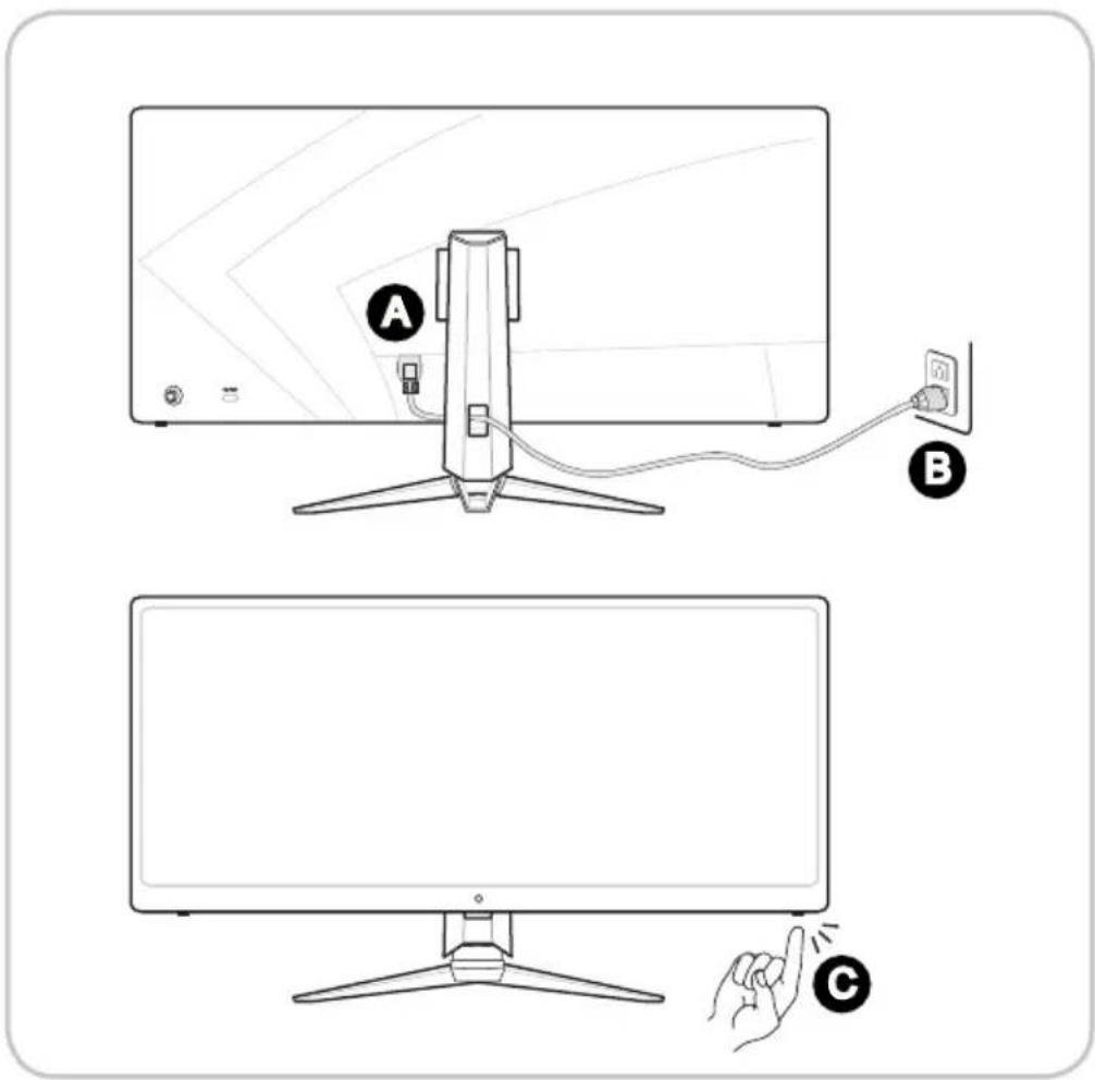 MSI Optix MPG341CQRV - Tilslutning af skærmen til en pc - 1