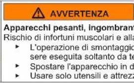 AVVERTENZA Apparecchi pesanti, ingombranti Rischio di infortuni muscolari e alla • L'operazione di smontaggio sere eseguita soltanto da te • Spostare l'apparecchio in d • Usare solo utensili e attrezzan