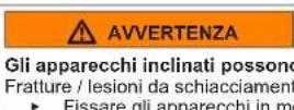 BOSCH KGV36VLEA - Sostituzione della cerniera superiore della porta - 6