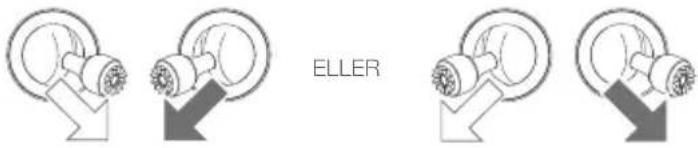 ELLER