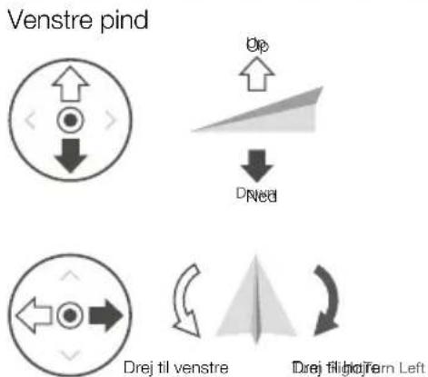 DJI Mini 2 - Kontrol af dronen - 3