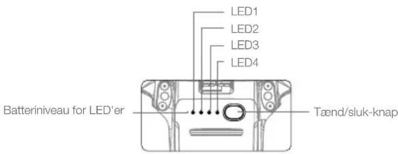LED1 LED2 LED3 LED4 Batteriniveau for LED'er Tænd/sluk-knap
