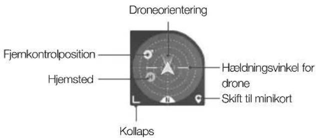 Droneorientering Fjemkontrolposition Hjemsted Hældningsvinkel for drone Skift til minikort Kollaps