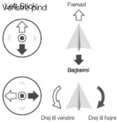 DJI Mini 2 - Kontrol af dronen - 1