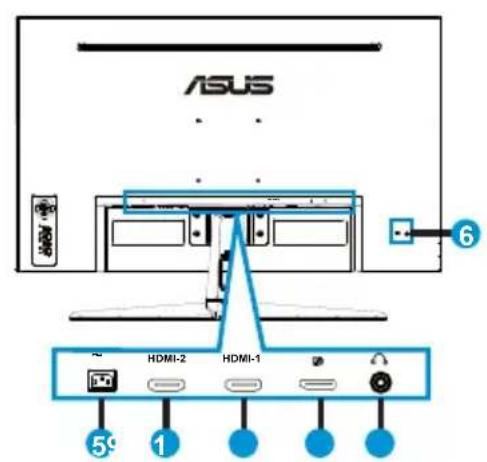ASUS HDMI-2 HDMI-1 59 1