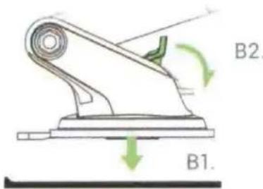 B2. B1.