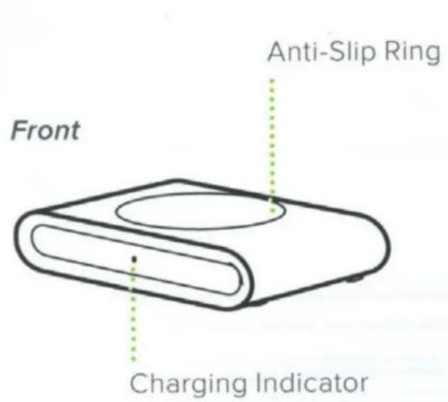 Front Anti-Slip Ring Charging Indicator