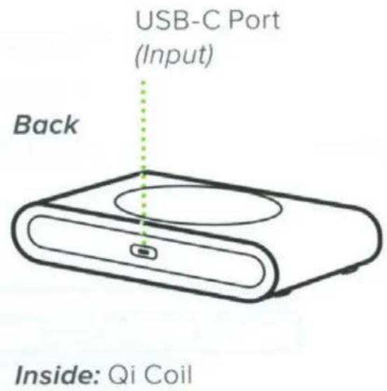 USB-C Port (Input) Back Inside: Qi Coil