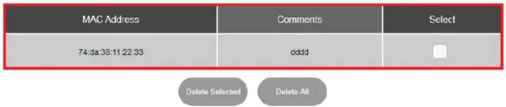 MAC Address Comments Select 74:da:38:11:22:33 oddd Delete Selected Delete All