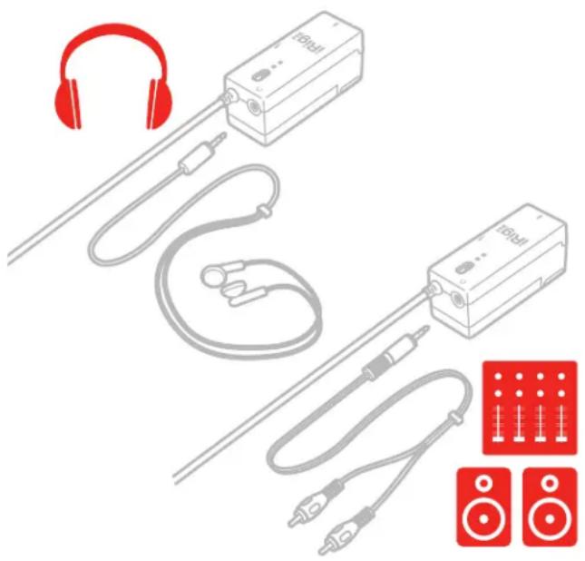 IK Multimedia iRig Pre - Para Empezar - 7