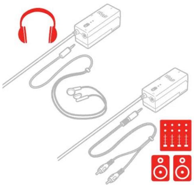 IK Multimedia iRig Pre - 基本的な使い方 - 7