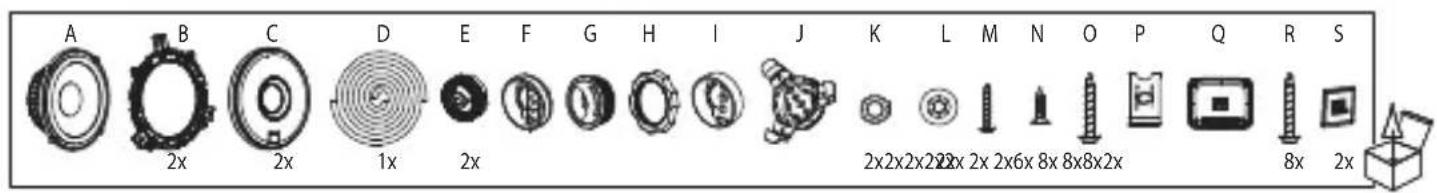 A B C D E F G H I J K L M N O P Q R S 2x 2x 1x 2x 2x2x2x2x 2x 2x6x 8x 8x8x2x 8x 2x