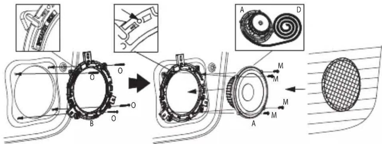 Technical diagram illustrating the assembly of a mechanical component with labeled parts A, B, and D, showing directional flow and internal components.