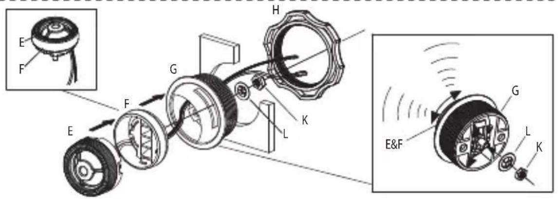 Technical diagram of a mechanical assembly with labeled components and parts, including E, F, G, H, K, L, and E&F.