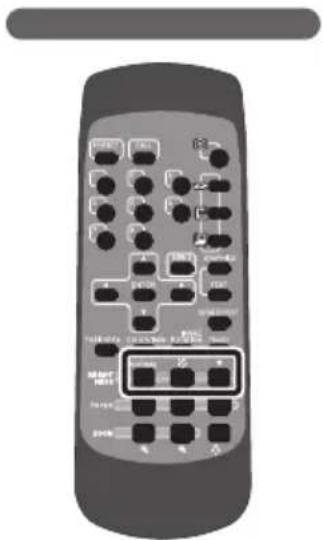 Diagram of a remote control with labeled buttons and function keys, showing various function keys and function descriptions.