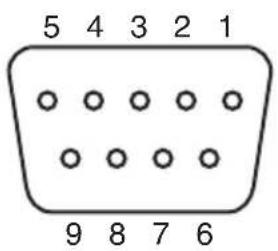5 4 3 2 1 9 8 7 6