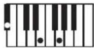 KORG Pa600 - NTT Type/Table - 4