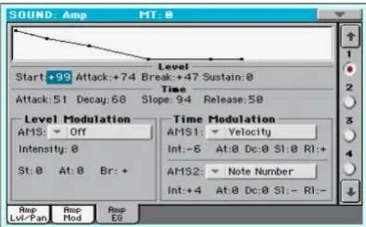 SOUND: Amp MT-8 Level Start:+99 Attack:+74 Break:+47 Sustain:0 Time Attack:51 Decay:68 Slope:94 Release:50 Level Modulation AMS: Off Intensity: 0 St: 0 At: 0 Br: + Time Modulation AMS1: Velocity Int:-6 At:0 Dc:0 S1:0 R1:+ AMS2: Note Number Int:+4 At:0 Dc:0 S1:- R1:- Rmp Rmp Rmp Lvl/Pan Mod E6