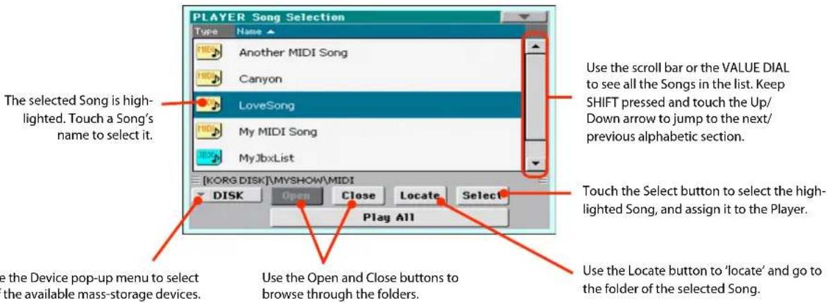 PLAYER Song Selection Type Name Another MIDI Song Canyon LoveSong My MIDI Song MyJbxList [ KORG DISK ] MYSHOW\MIDI DISK Open Close Locate Select Play All Use the Device pop-up menu to select the available mass-storage devices. Use the Open and Close buttons to browse through the folders. Use the Locate button to 'locate' and go to the folder of the selected Song. The selected Song is high- lighted. Touch a Song's name to select it. Use the scroll bar or the VALUE DIAL to see all the Songs in the list. Keep SHIFT pressed and touch the Up/ Down arrow to jump to the next/ previous alphabetic section. Touch the Select button to select the high- lighted Song, and assign it to the Player.