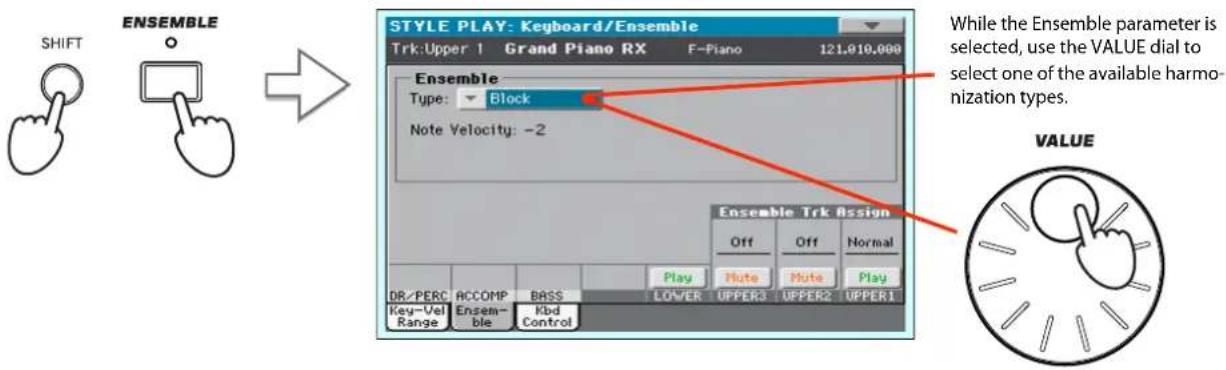 SHIFT ENSEMBLE STYLE PLAY: Keyboard/Ensemble Trk:Upper 1 Grand Piano RX F-Piano 121.010.000 Ensemble Type: Block Note Velocity: -2 While the Ensemble parameter is selected, use the VALUE dial to select one of the available harmonization types. Ensemble Trk Assign Off Off Normal Play Note Note Play DR/PERC ACCOMP BASS LOWER UPPER3 UPPER2 UPPER1 Key-Val Ensem- Kbd Range ble Control VALUE