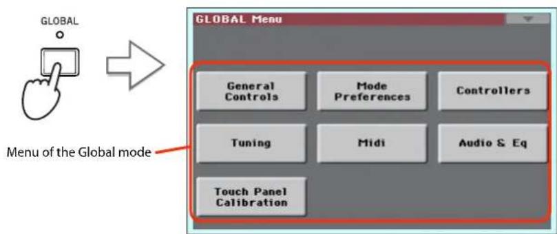 GLOBAL Menu of the Global mode GLOBAL Menu General Controls Mode Preferences Controllers Tuning Midi Audio & Eq Touch Panel Calibration