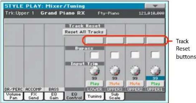 STYLE PLAY: Mixer/Tuning Trk:Upper 1 Grand Piano RX Fty:Piano 121.010.000 Track Reset Reset All Tracks Bypass Input Trim Play Hute Hute Play DR/PERC ACCOMP BASS LOWER UPPER2 UPPER1 Volume Pan FX Send EQ Gain EQ Control Tuning Sub Scale Track Reset buttons