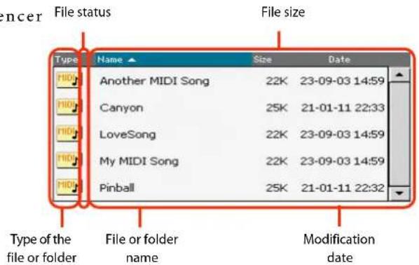 Fencer File status File size Type Name Size Date H10 Another MIDI Song 22K 23-09-03 14:59 H10 Canyon 25K 21-01-11 22:33 H10 LoveSong 22K 23-09-03 14:59 H10 My MIDI Song 22K 23-09-03 14:59 H10 Pinball 25K 21-01-11 22:32 Type of the file or folder File or folder name Modification date