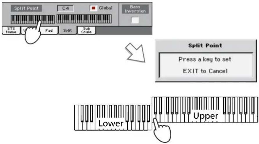 Split Point C4 Global Boss Inversion STS Name Pad Split Sub Scale Split Point Press a key to set EXIT to Cancel Lower Upper