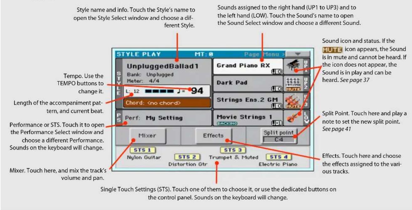 Style name and info. Touch the Style's name to open the Style Select window and choose a different Style. Sounds assigned to the right hand (UP1 to UP3) and to the left hand (LOW). Touch the Sound's name to open the Sound Select window and choose a different Sound. STYLE PLAY MT: 0 Page Menu UnpluggedBallad1 Grand Piano RX UP2 STYLE Bank: Unplugged Meter: 4/4 L: 12 J=94 Chord: PS Perf: My Setting Movie Strings 1 LOV Mixer Effects Split point C4 STS 1 STS 2 STS 3 STS 4 Nylon Guitar Distortion Gtr Electric Piano Effects. Touch here and choose the effects assigned to the various tracks. Mixer. Touch here, and mix the track's volume and pan. Single Touch Settings (STS). Touch one of them to choose it, or use the dedicated buttons on the control panel. Sounds on the keyboard will change.