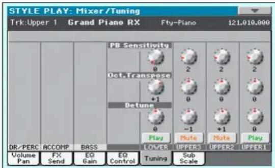 STYLE PLAY: Mixer/Tuning Trk:Upper 1 Grand Piano RX Fty-Piano 121.010.000 PB Sensitivity Oct.Transpose +1 Detune Play Mute Mute Play DR/PERC ACCOMP BRSS LOWER UPPER3 UPPER2 UPPER1 Volume Pan FX Send EQ Gain EQ Control Tuning Sub Scale