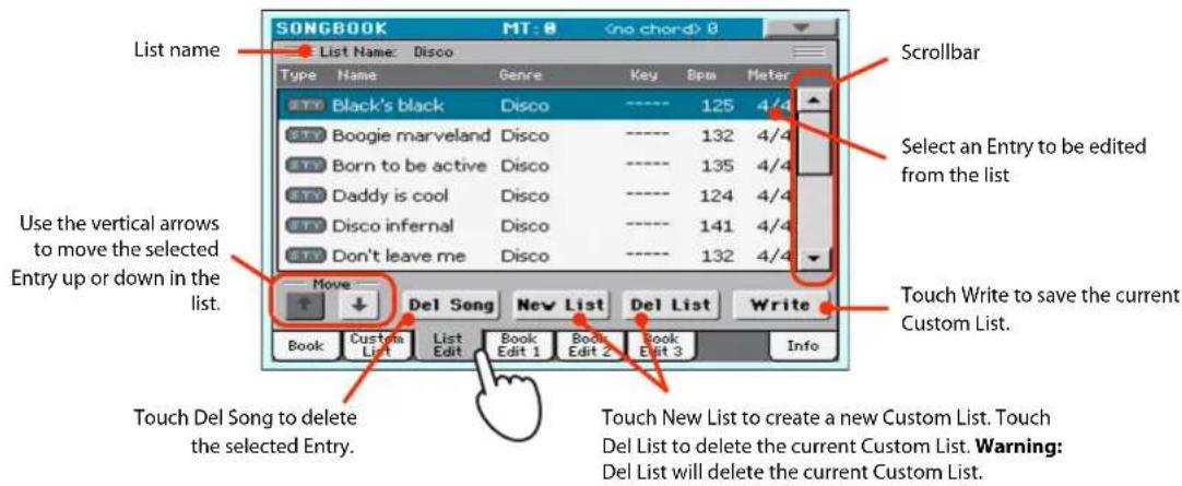 SONGBOOK MT: 8 8 List name List Name: Disco Type Name Genre Key Bpm Meter STY Black's black Disco ---- 125 4/4 STY Boogie marveland Disco ---- 132 4/4 STY Born to be active Disco ---- 135 4/4 STY Daddy is cool Disco ---- 124 4/4 STY Disco infernal Disco ---- 141 4/4 STY Don't leave me Disco ---- 132 4/4 Move ↑ ↓ Del Song New List Del List Write Book Custom List List Edit Book Edit 1 Book Edit 2 Book Edit 3 Info Use the vertical arrows to move the selected Entry up or down in the list. Touch Del Song to delete the selected Entry. Select an Entry to be edited from the list. Touch Write to save the current Custom List. Touch New List to create a new Custom List. Touch Del List to delete the current Custom List. Warning: Del List will delete the current Custom List.