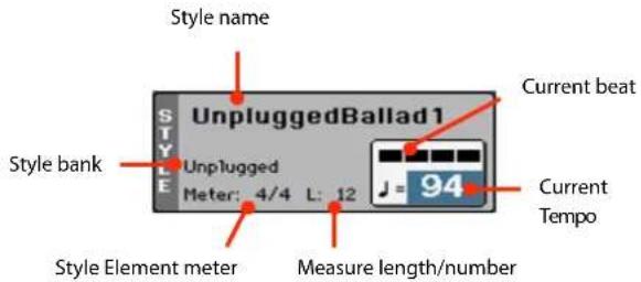Style name UnpluggedBallad1 Current beat Style bank Unplugged Meter: 4/4 L: 12 J = 94 Current Tempo Style Element meter Measure length/number