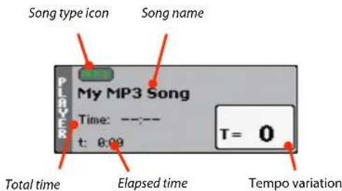 Song type icon Song name My MP3 Song Player Time: ----- t: 0.00 Total time Elapsed time Tempo variation T = 0